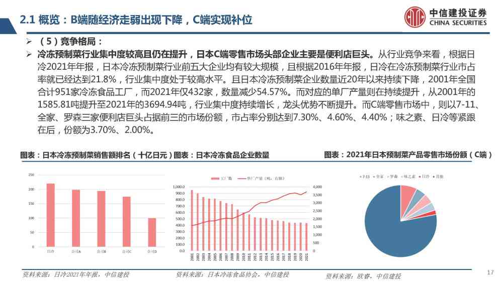 深度洞察：AI板块全面分析报告——市场趋势、技术进展与投资机会前瞻