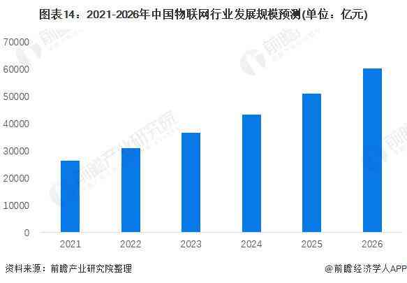 深度洞察：AI板块全面分析报告——市场趋势、技术进展与投资机会前瞻