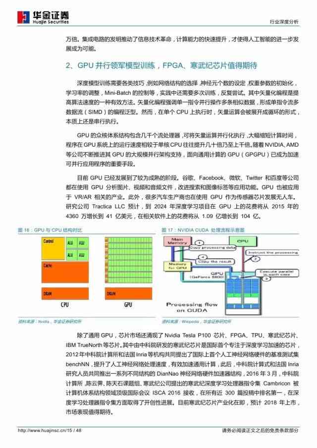 ai板块今日分析报告