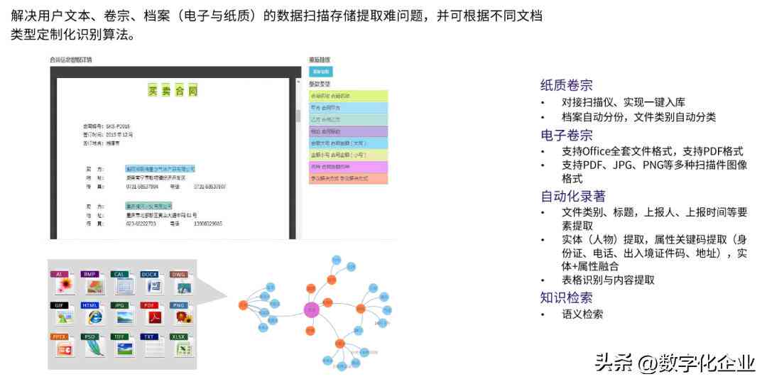 数字人文案例：简单解释、场景撰写、影响探究、素材汇编及案例大全