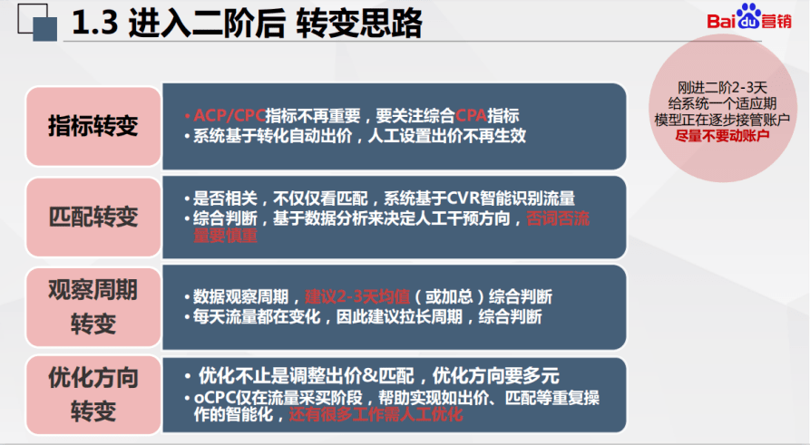 全方位攻略：数字型文案创作与优化指南，解决所有相关问题