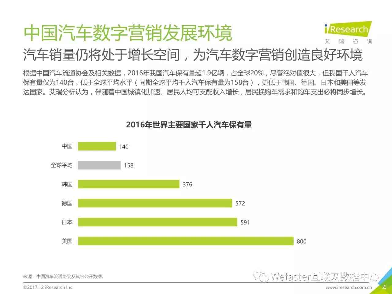 2021年数字营销文案攻略：全面覆热门关键词与用户搜索需求解析