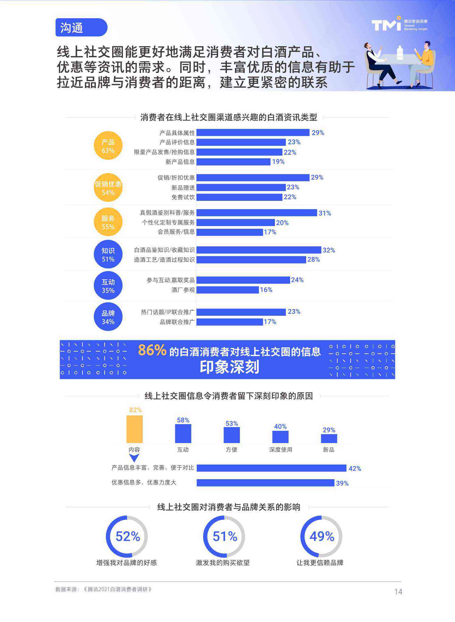 2021年数字营销文案攻略：全面覆热门关键词与用户搜索需求解析