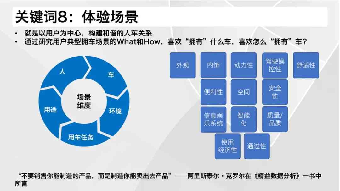 2021年数字营销文案攻略：全面覆热门关键词与用户搜索需求解析