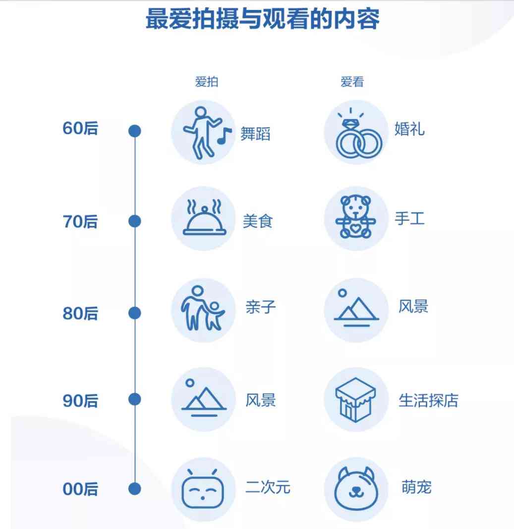 全方位探索萌宠世界：专业创作者为您解答所有萌宠相关问题