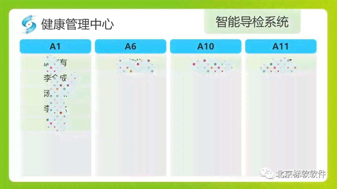 智能体检报告深度解读与分析