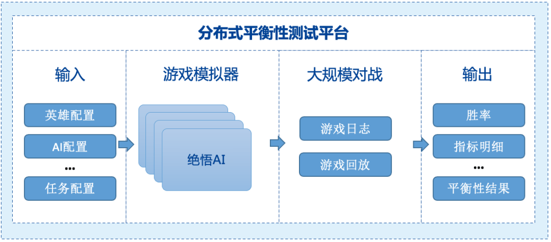 全方位AI文案预测工具：深入解析用户需求，智能生成高质量内容