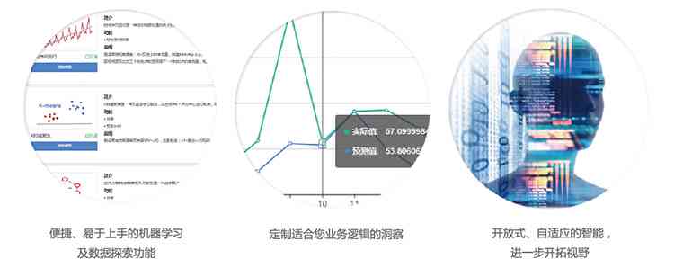 AI智能数据分析：全方位解决用户搜索痛点，深度挖掘数据价值，提升决策效率