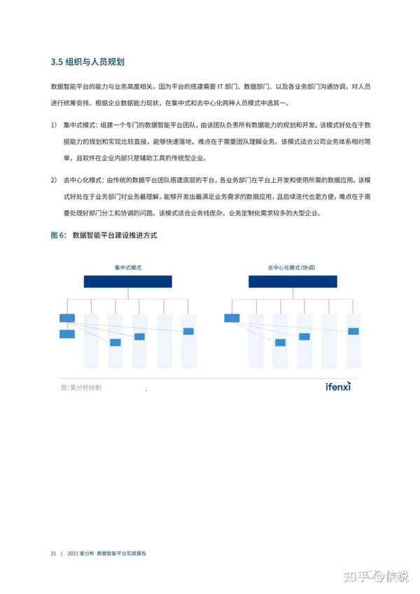 ai数据分析报告怎么写