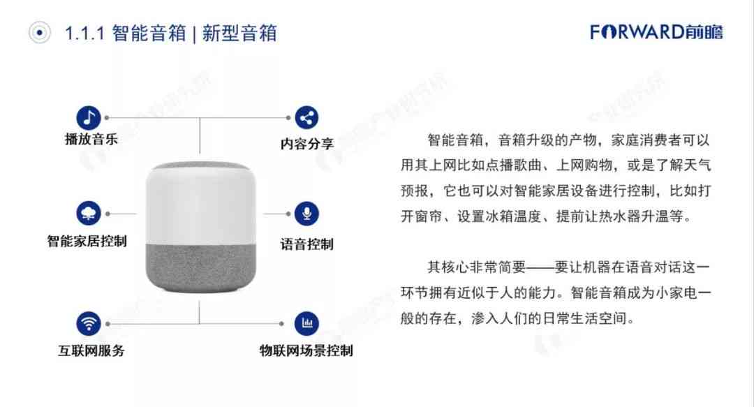 智能生活伴侣：小音箱文案与功能解析，同学必备音响文库指南