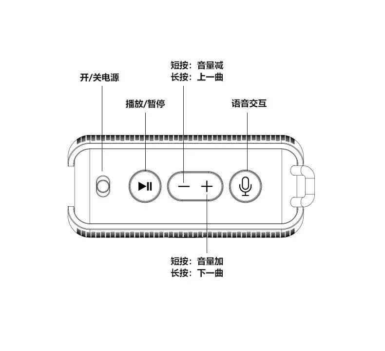 智能生活伴侣：小音箱文案与功能解析，同学必备音响文库指南