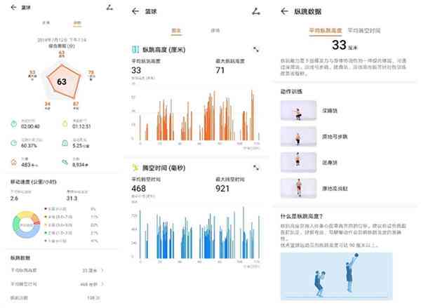 华为智慧健身运动报告：如何在线查看您的健数据