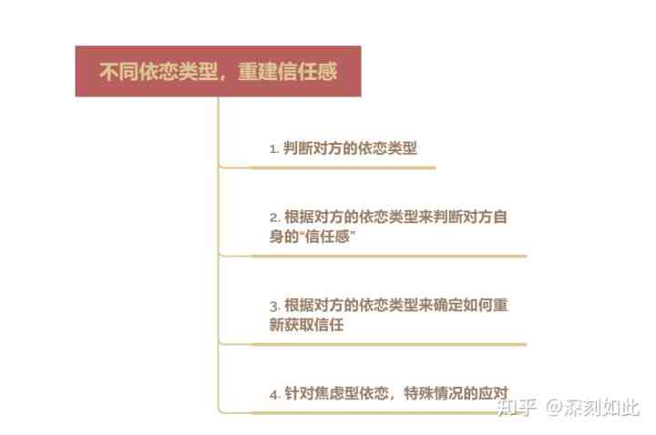 如何实现指南AI自动识别文案内容的详细步骤