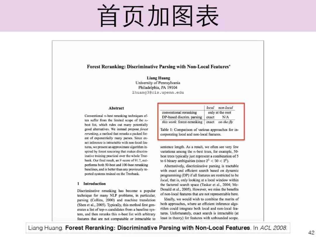 英国学术论文写作：规范、要求、技巧与格式解析