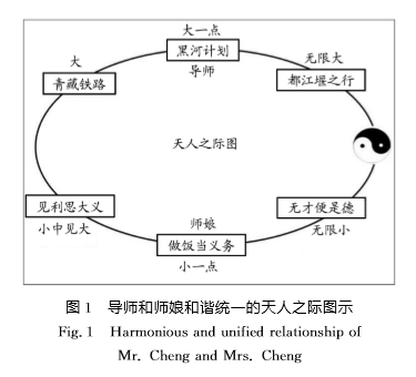 英国留学业论文好写吗：现在难度如何及未通过应对策略