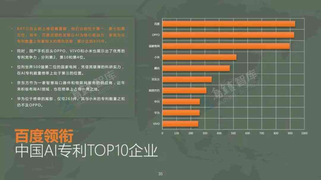 全面评测：Top 10 AI写作工具软件，助您高效解决文章创作难题