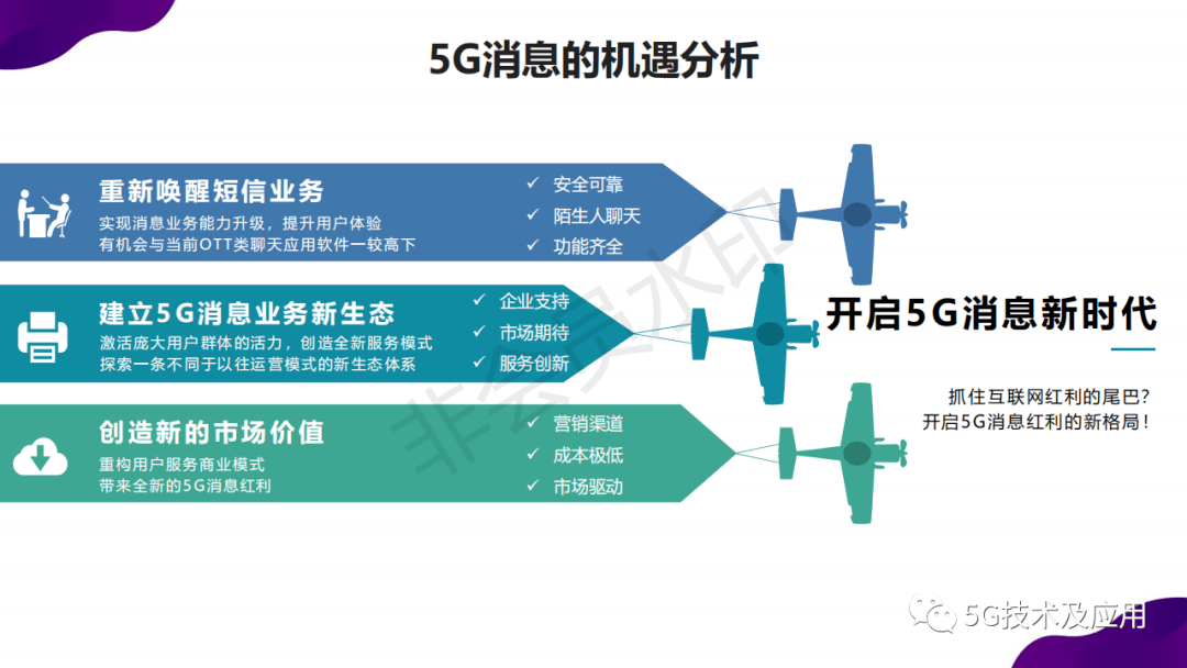 深入解析：AI技术发展趋势与行业应用前景展望