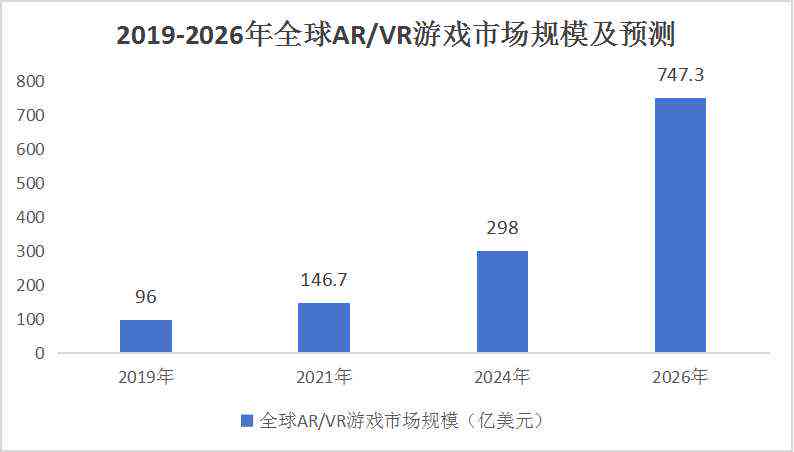 深入解析：AI技术发展趋势与行业应用前景展望