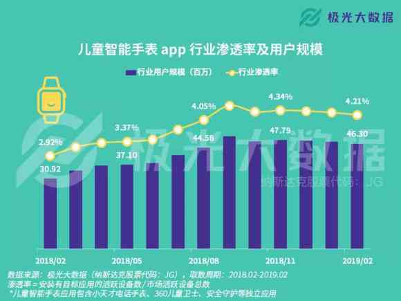 《中经视野：人工智能行业发展分析报告——聚数据科技与市场趋势研究》