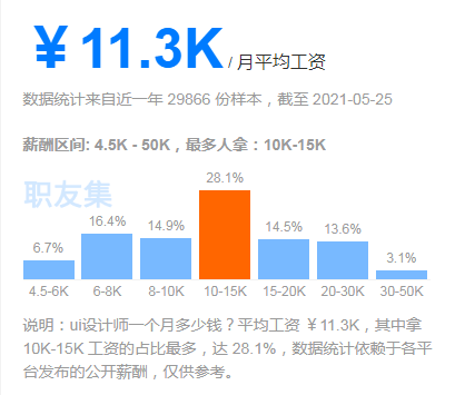 策划文案用什么软件撰写与制作：软件推荐及选择指南