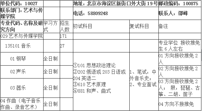 艺术创作专业研究生培养计划：课程设置、技能提升与职业发展全解析