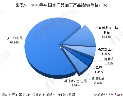 AI创作遭遇困境：探讨解决方案与未来发展前景