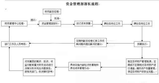 如何处理答案被折叠的申诉流程及提升内容可见度的全面指南