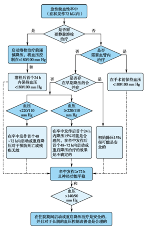 如何处理答案被折叠的申诉流程及提升内容可见度的全面指南