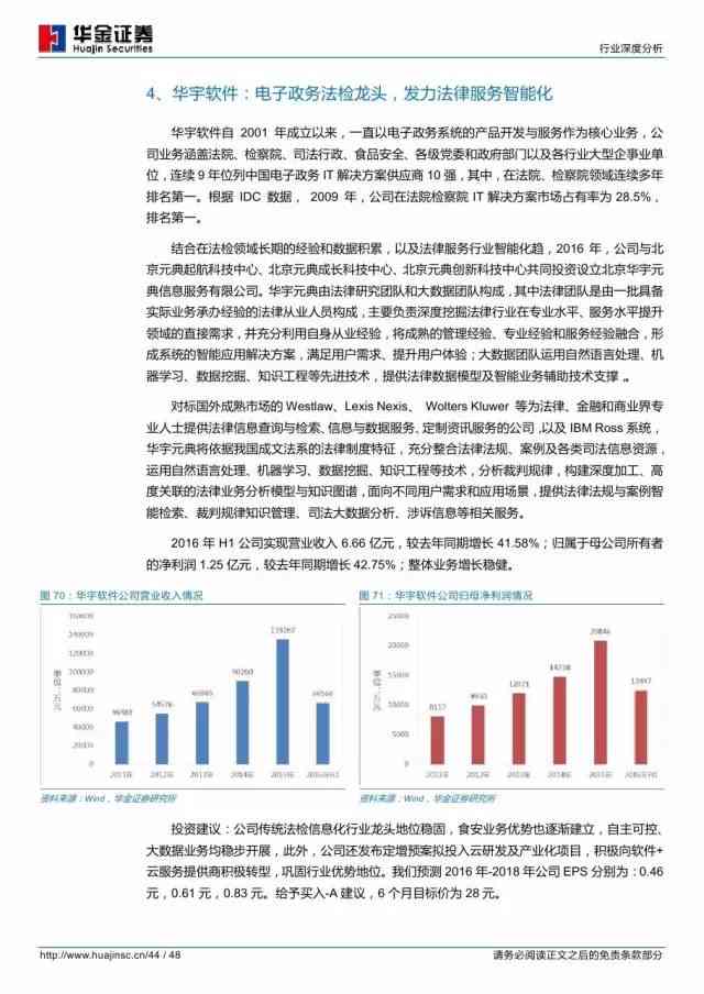 ai产业链分析报告