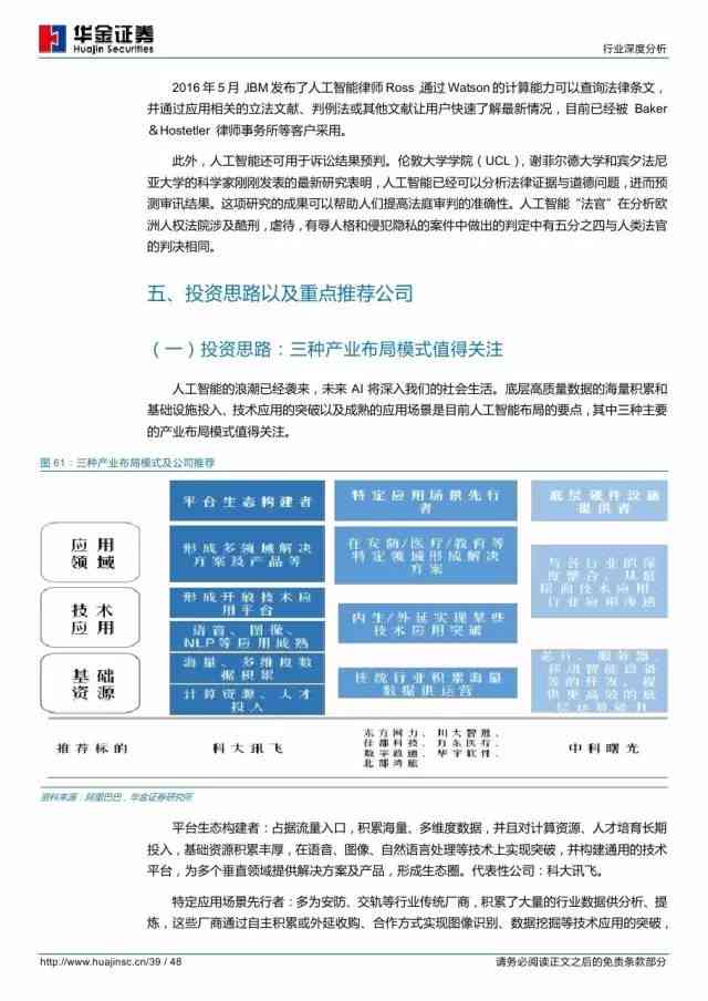 ai产业链分析报告