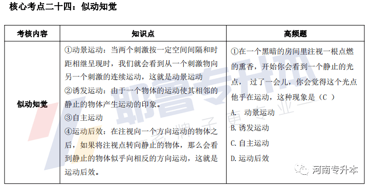 ai写作猿使用技巧有哪些：全面解析与应用内容