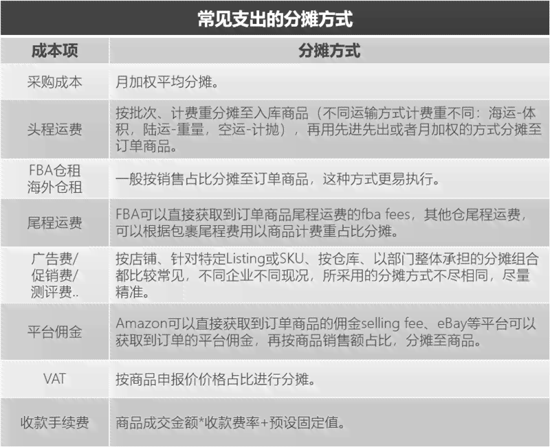 全面攻略：闲鱼高效卖货AI文案撰写与优化技巧，解决所有销售难题