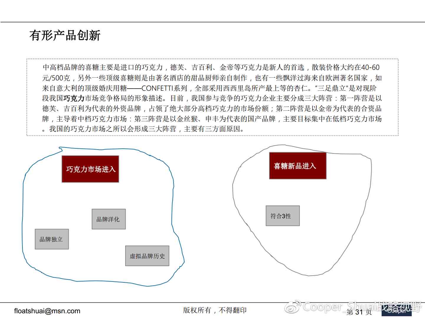 企业形象设计实践全方位报告：策略、流程、案例分析及优化路径