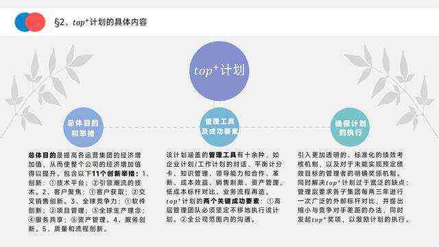 企业形象设计实践全方位报告：策略、流程、案例分析及优化路径