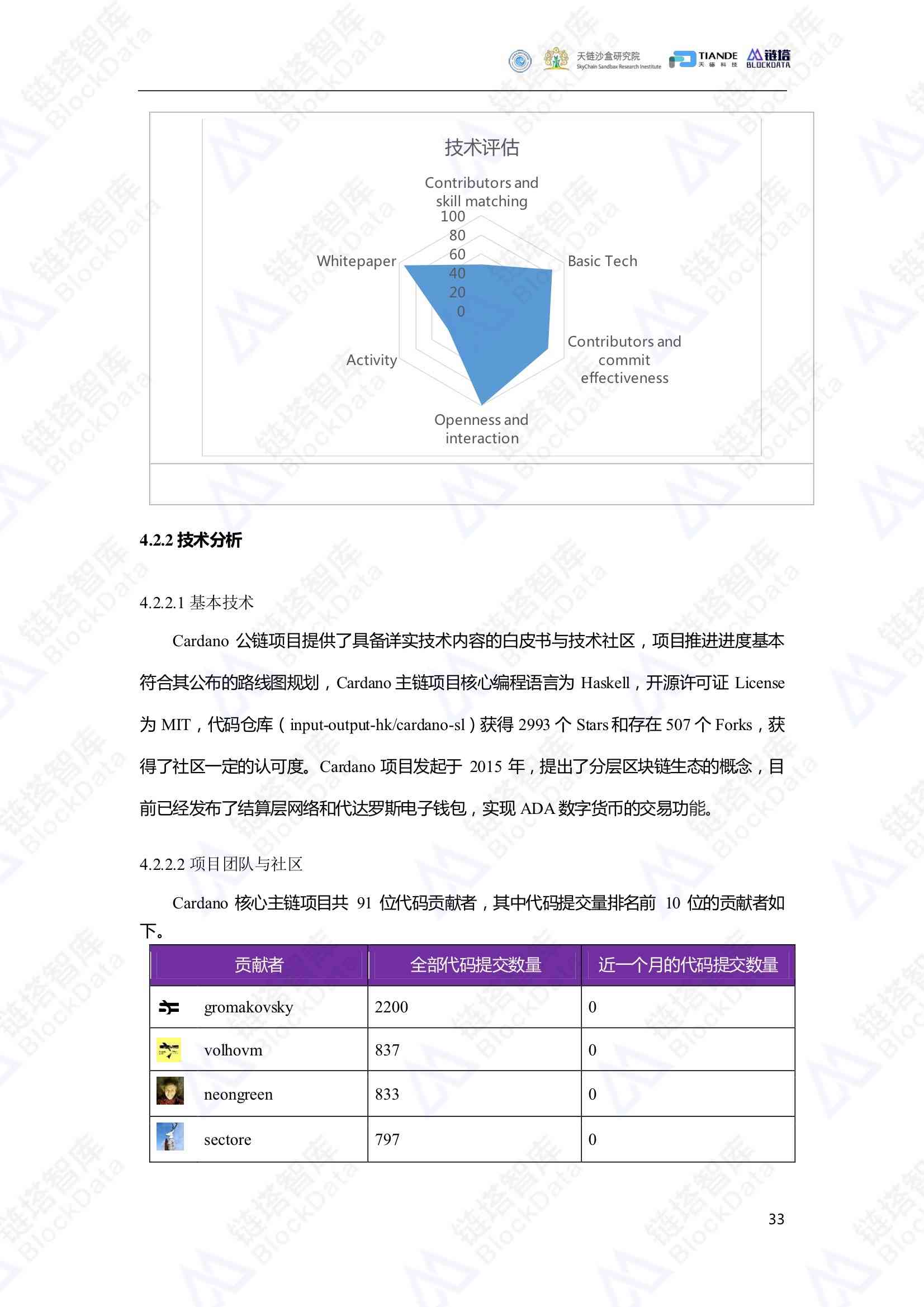 如何撰写大模型专利报告：模型专利撰写攻略详解