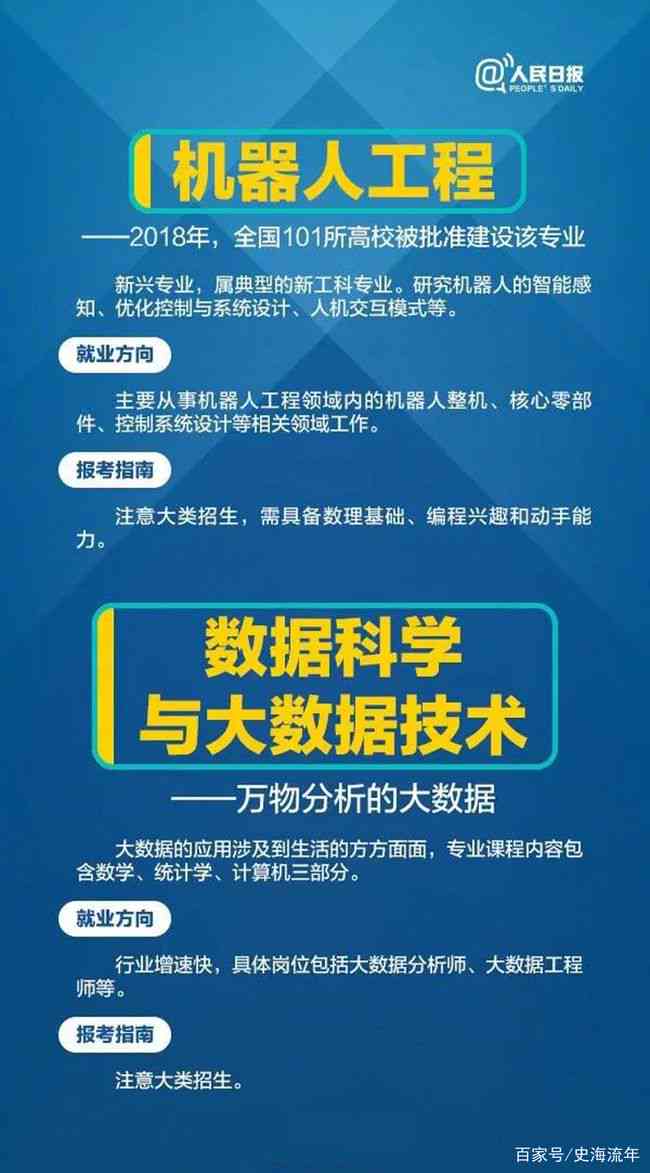 精选推特推文解析：深度解读热门话题与观点