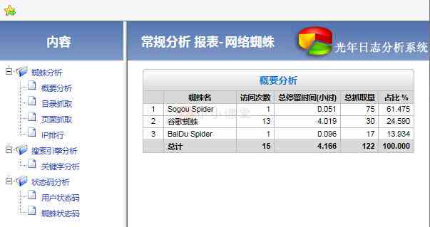 AI样品全尺寸报告软件推荐及哪个选择