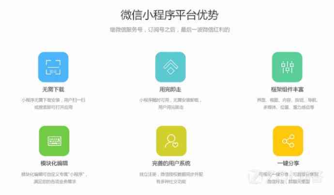 全面评测：微信小程序免费制作平台优劣对比与选择指南