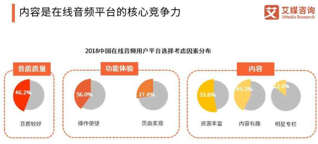 喜马拉雅AI创作2980元课程是否靠谱：深度评测与性价比分析