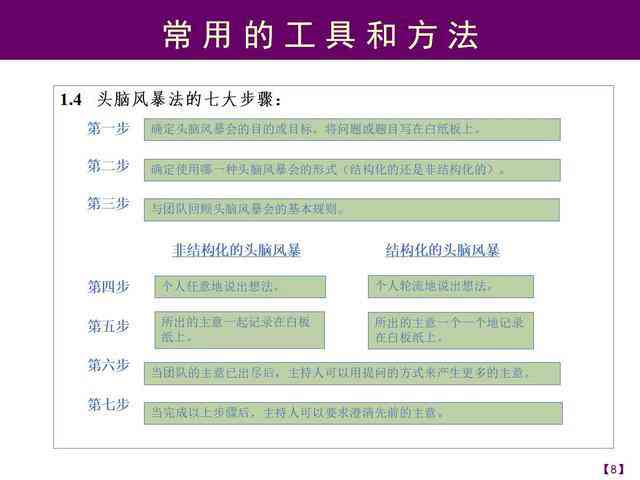 智能助手如何帮忙高效生成工作总结报告：教你总结工作的正确方法