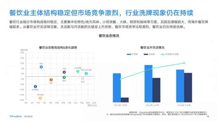 高深度研究报告：市场洞察与趋势分析