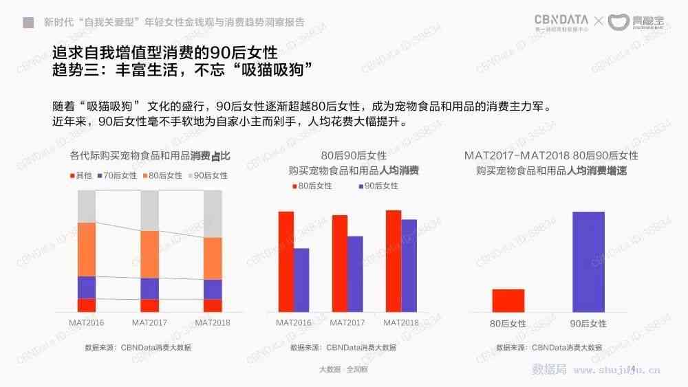 高深度研究报告：市场洞察与趋势分析