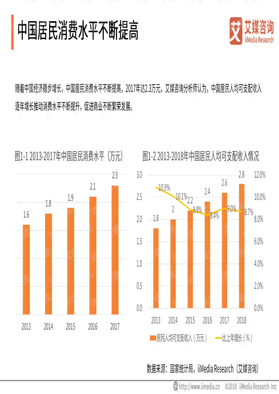 高深度研究报告：市场洞察与趋势分析