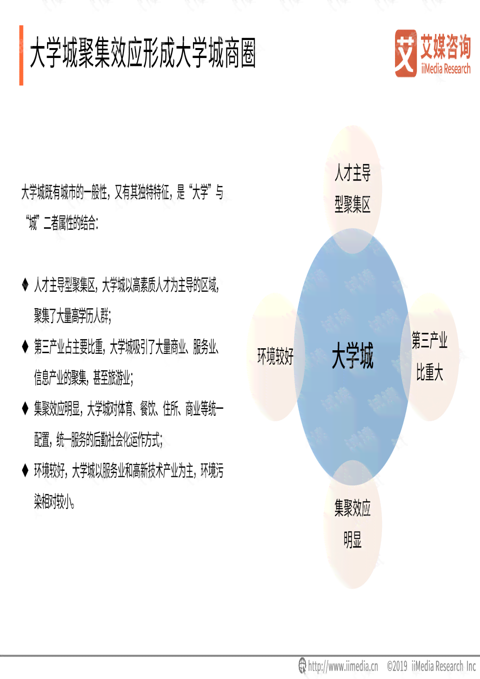 高深度研究报告：市场洞察与趋势分析