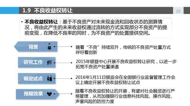 全面解析高投资银行部（IBD）业务、职业路径与招聘要求