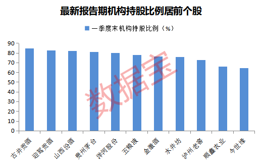 高报发布：营收净利润双增长，净利润率同比提升，度净利润达亿美元