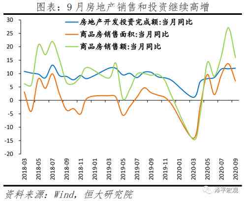 高报发布：营收净利润双增长，净利润率同比提升，度净利润达亿美元