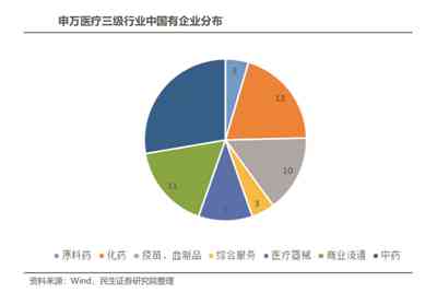 高报发布：营收净利润双增长，净利润率同比提升，度净利润达亿美元