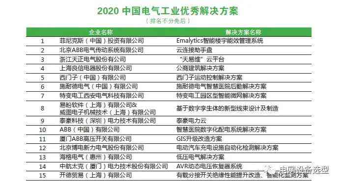 2021年度州市学术论文评选活动综合结果及获奖名单公布