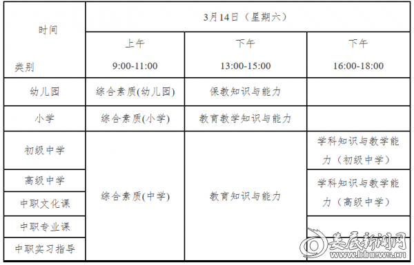 2020年州市中小学及小学教育教学论文评选结果揭晓